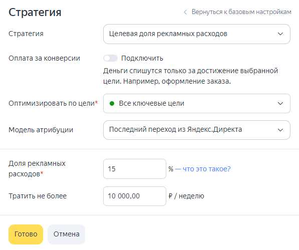 Зачем использовать автостратегии в Яндекс.Директе?