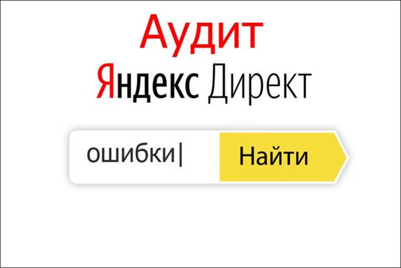 Шаги аудита рекламной кампании в Яндекс.Директ