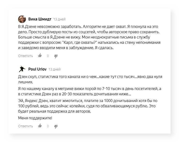 Возможности и настройки канала на Яндекс.Дзен