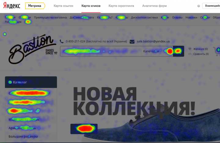 Карта кликов в Яндекс Метрике: где посмотреть и в чем ее польза