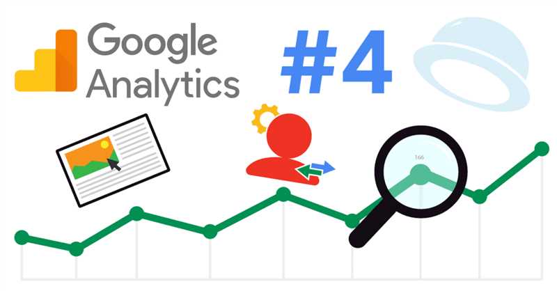 Возможности Google Аналитика 4